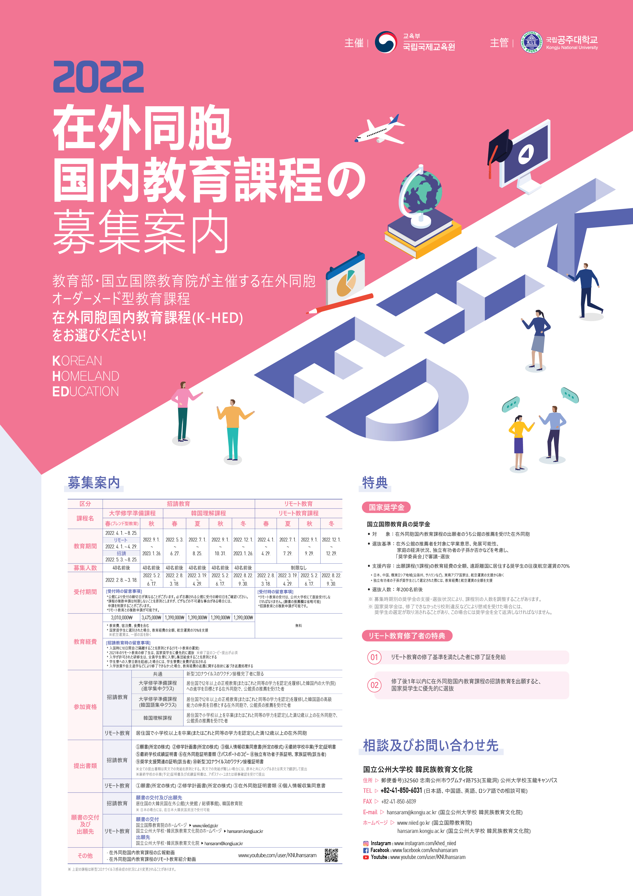 (K-HED)information about 2022 KOREAN HOMELAND EDUCATION_Jp_Poster.jpg