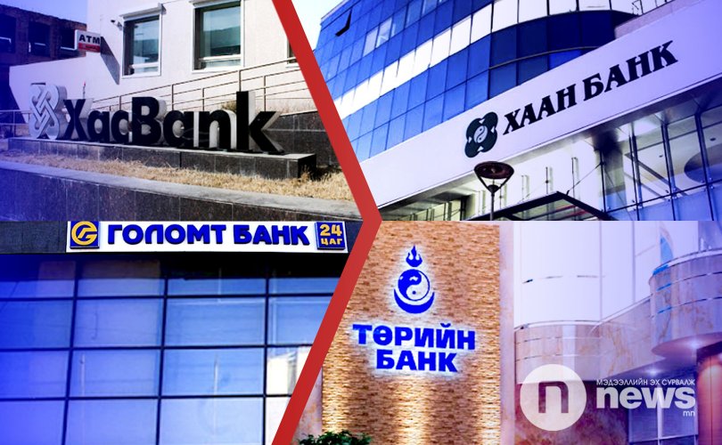 몽골 은행, 일부 대출은 온라인에서 이용할 수 있어.jpg